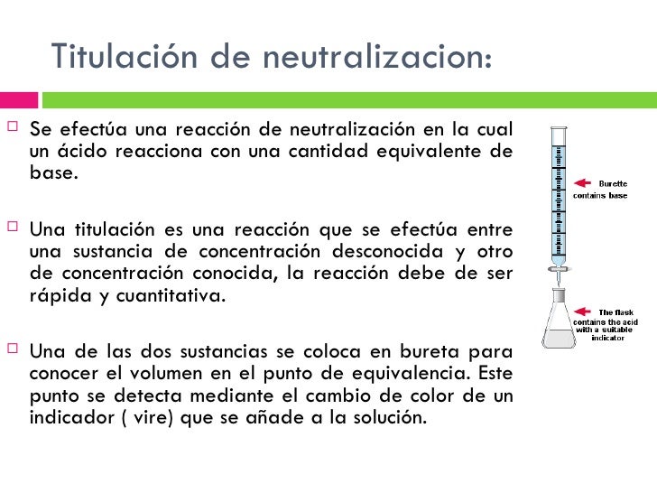 Porque Son Importantes Las Reacciones De Neutralizacion abstractor Porque Son Importantes Las Reacciones De Neutralizacion abstractor