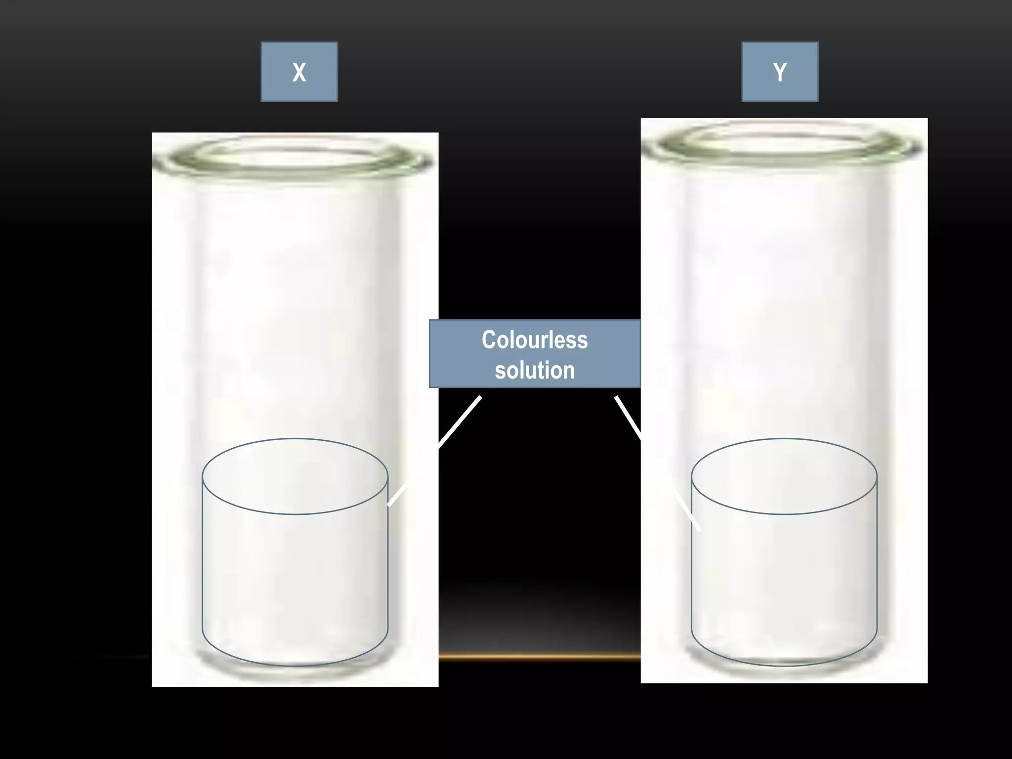 X                Y




    Colourless
     solution
 