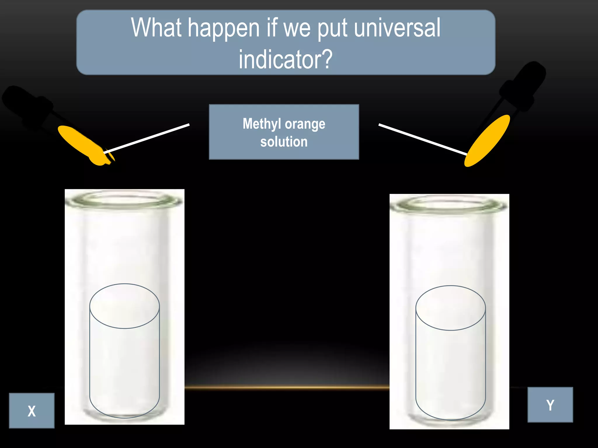 What happen if we put universal
             indicator?

               Methyl orange
                 solution




X                                     Y
 