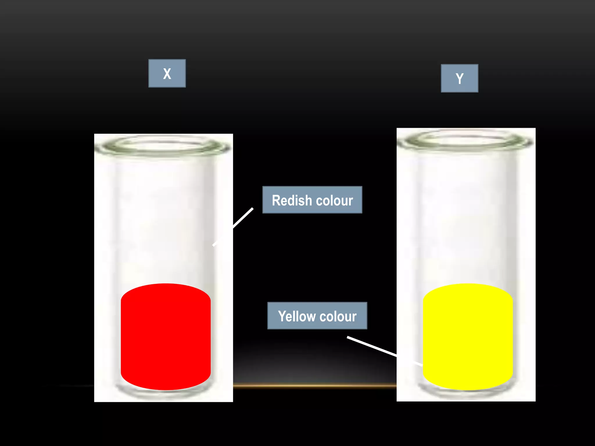 X                    Y




    Redish colour




     Yellow colour
 