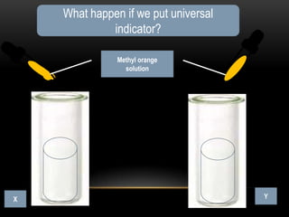 What happen if we put universal
             indicator?

               Methyl orange
                 solution




X                                     Y
 