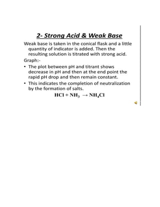 Neutralization Curve.pptx