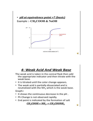 Neutralization Curve.pptx