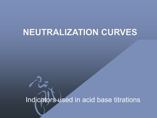 NEUTRALIZATION CURVES
Indicators used in acid base titrations
 