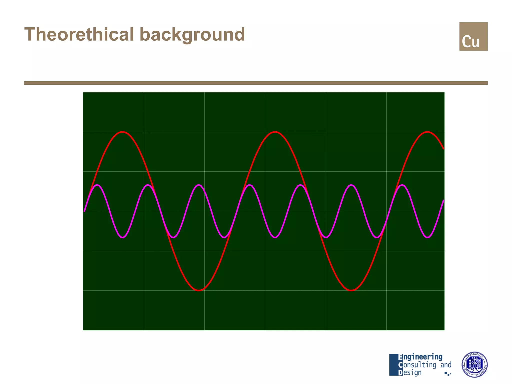 Dangerously Small Wires? Understanding Neutral Conductor Sizing - xvyk1kt