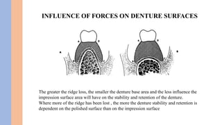 Comprehensive Guide to Neutral Zone in Complete Denture Fabrication | PPTX