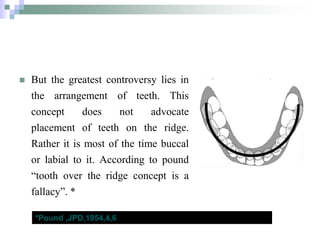  But the greatest controversy lies in
the arrangement of teeth. This
concept does not advocate
placement of teeth on the ridge.
Rather it is most of the time buccal
or labial to it. According to pound
“tooth over the ridge concept is a
fallacy”. *
*Pound ,JPD,1954,4,6
 