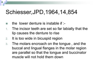 Schiesser,JPD,1964,14,854
 the lower denture is instable if :-
1. The incisor teeth are set so far labially that the
lip causes the denture to rise
2. It is too wide in bicuspid region
3. The molars encroach on the tongue , and the
buccal and lingual flanges in the molar region
are parallel so that the tongue and buccinator
muscle will not hold them down
 