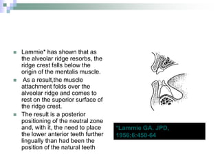  Lammie* has shown that as
the alveolar ridge resorbs, the
ridge crest falls below the
origin of the mentalis muscle.
 As a result,the muscle
attachment folds over the
alveolar ridge and comes to
rest on the superior surface of
the ridge crest.
 The result is a posterior
positioning of the neutral zone
and, with it, the need to place
the lower anterior teeth further
lingually than had been the
position of the natural teeth
*Lammie GA. JPD,
1956;6:450-64.
 