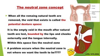  When all the remaing natural teeth are
removed, the void that exists is called the
potential denture space:
It is the empty void in the mouth after natural
teeth are lost, bounded by the lips and cheeks
externally and the tongue internally.
Within this space lies the neutral zone
(JPD; 1976.2006)
 A problem occurs when the neutral zone is
not where we want the teeth to be????
The neutral zone concept
 