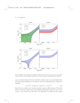 Neutrino-less Double Beta Decay and Particle Physics | PDF