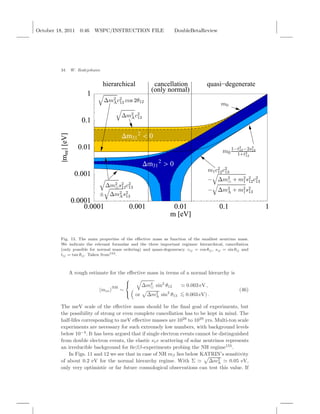 Neutrino-less Double Beta Decay and Particle Physics | PDF