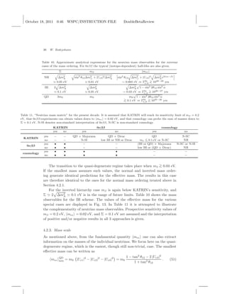Neutrino-less Double Beta Decay and Particle Physics | PDF
