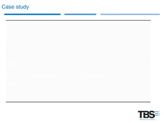 Case study
 