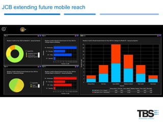 JCB extending future mobile reach
 
