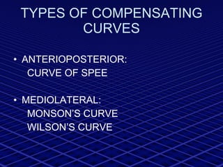 TYPES OF COMPENSATING CURVES ANTERIOPOSTERIOR: CURVE OF SPEE MEDIOLATERAL: MONSON’S CURVE WILSON’S CURVE 