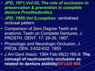 JPD; 1971,Vol:25, The role of occlusion in preservation & prevention in complete denture Prosthodontics JPD; 1955,Vol:5,cuspless  centralised occlusal pattern. Comparison of Zero Degree Teeth and anatomic Teeth on Complete Dentures, J. PROSTH. DENT. 17: 28-35, 1967. Physiologic and Neurologic Occlusion, J. PROS. DEN. 3:632-632. 1953 J Am Dent Assoc. 1954 Feb;48(2):165-9.  The concept of neutrocentric occlusion as related to denture stability DEVAN  MM .   