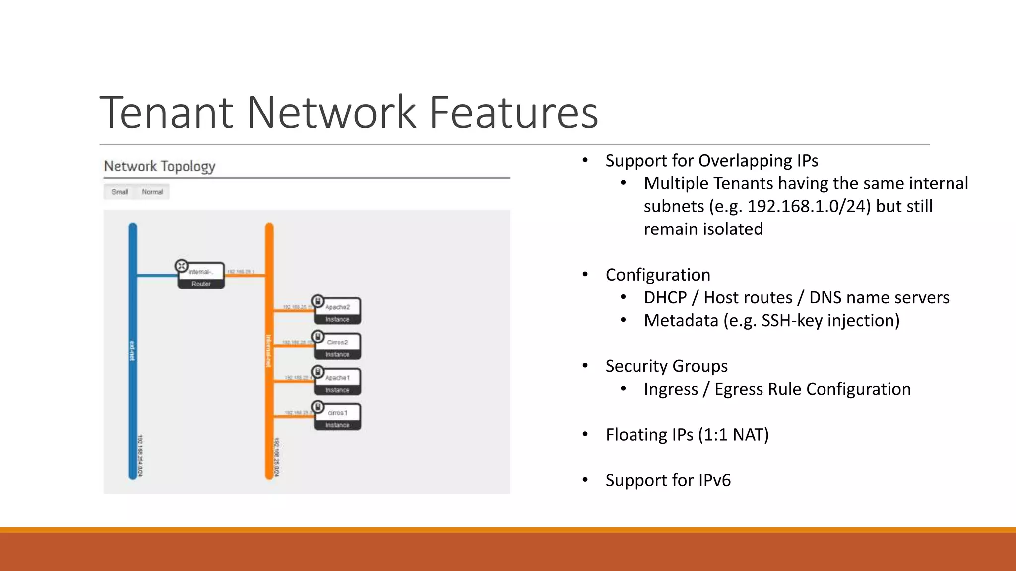 Tenant Network Features
• Support for Overlapping IPs
• Multiple Tenants having the same internal
subnets (e.g. 192.168.1.0/24) but still
remain isolated
• Configuration
• DHCP / Host routes / DNS name servers
• Metadata (e.g. SSH-key injection)
• Security Groups
• Ingress / Egress Rule Configuration
• Floating IPs (1:1 NAT)
• Support for IPv6
 