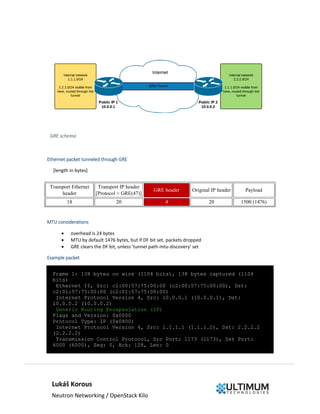 Lukáš Korous
Neutron Networking / OpenStack Kilo
Ethernet packet tunneled through GRE
[length in bytes]
MTU considerations
 overhead is 24 bytes
 MTU by default 1476 bytes, but if DF bit set, packets dropped
 GRE clears the DF bit, unless 'tunnel path-mtu-discovery' set
Example packet
Frame 1: 138 bytes on wire (1104 bits), 138 bytes captured (1104
bits)
Ethernet II, Src: c2:00:57:75:00:00 (c2:00:57:75:00:00), Dst:
c2:01:57:75:00:00 (c2:01:57:75:00:00)
Internet Protocol Version 4, Src: 10.0.0.1 (10.0.0.1), Dst:
10.0.0.2 (10.0.0.2)
Generic Routing Encapsulation (IP)
Flags and Version: 0x0000
Protocol Type: IP (0x0800)
Internet Protocol Version 4, Src: 1.1.1.1 (1.1.1.1), Dst: 2.2.2.2
(2.2.2.2)
Transmission Control Protocol, Src Port: 1173 (1173), Dst Port:
6000 (6000), Seq: 0, Ack: 128, Len: 0
Transport Ethernet
header
Transport IP header
[Protocol = GRE(47)]
GRE header Original IP header Payload
18 20 4 20 1500 (1476)
GRE schema
 