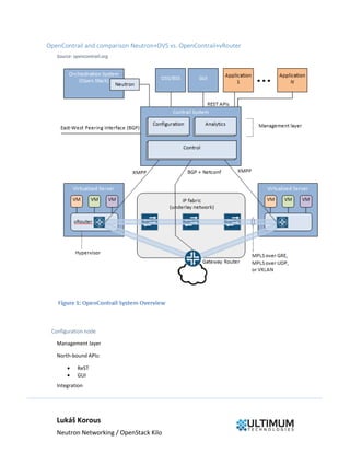 Lukáš Korous
Neutron Networking / OpenStack Kilo
OpenContrail and comparison Neutron+OVS vs. OpenContrail+vRouter
Source: opencontrail.org
Configuration node
Management layer
North-bound APIs:
 ReST
 GUI
Integration
 