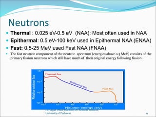 Neutrons
 Thermal : 0.025 eV-0.5 eV (NAA): Most often used in NAA
 Epithermal: 0.5 eV-100 keV used in Epithermal NAA (ENAA)
 Fast: 0.5-25 MeV used Fast NAA (FNAA)
 The fast neutron component of the neutron spectrum (energies above 0.5 MeV) consists of the
primary fission neutrons which still have much of their original energy following fission.
Dr. Sajjad Ullah, Institute of Chemical Sciences,
University of Peshawar 14
 