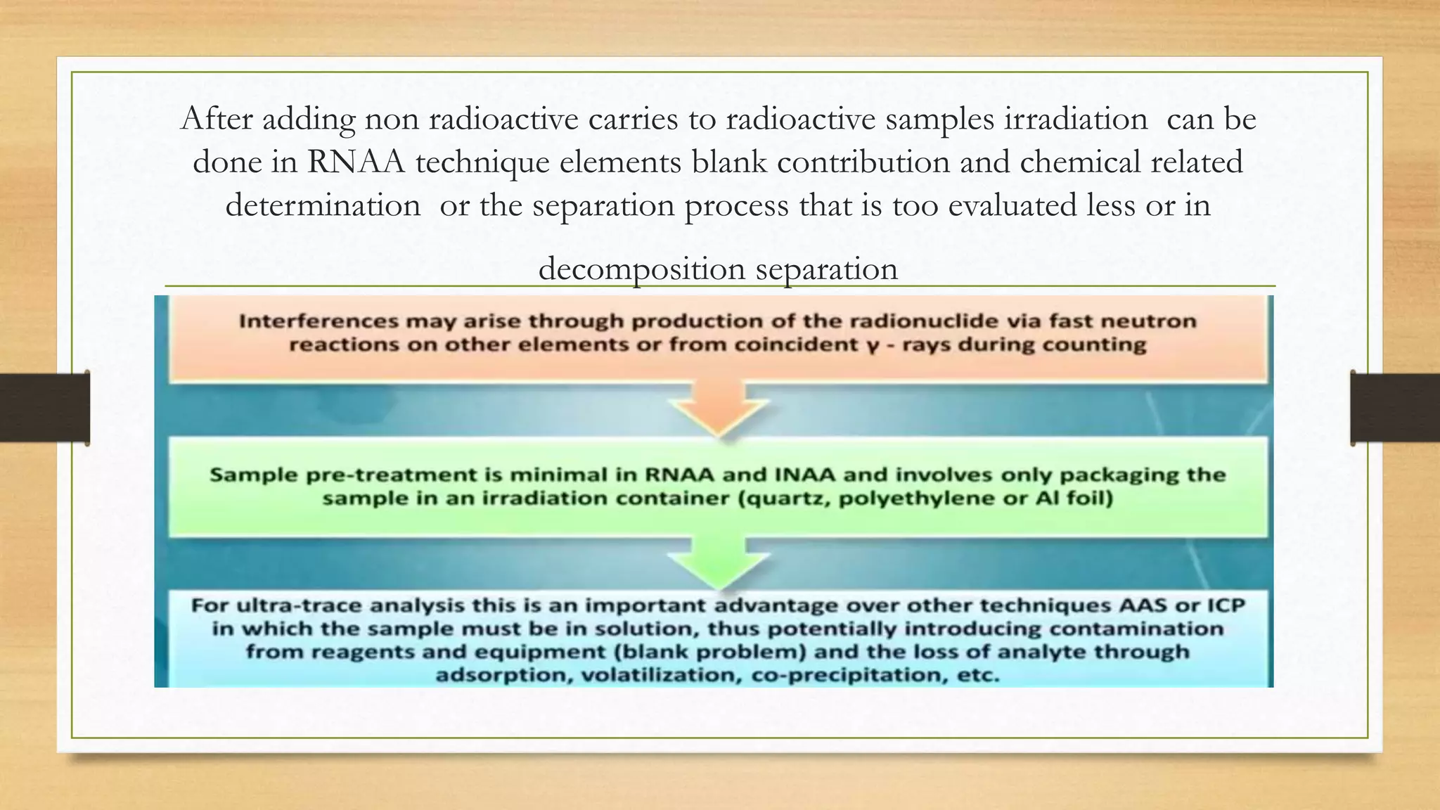 Neutron activation analysis | PPT