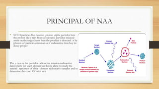 PRINCIPAL OF NAA
• SUCH particles like neutron ,proton ,alpha particles here
the proton like y rays from accelerated particles induced
atom on the target atom then the product is detected n by
photon of particles emission or if radioactive then buy its
decay proper
The y rays or the particles radioactive mission radioactive
decay parts for each element are know allow to study the
spectra specimen of their element radioactive samples and to
determine the conc. Of with in it
 