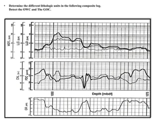 29
• Determine the different lithologic units in the following composite log.
Detect the OWC and The GOC.
 