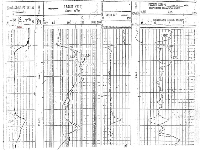 Neutron density and sonic logs | PDF