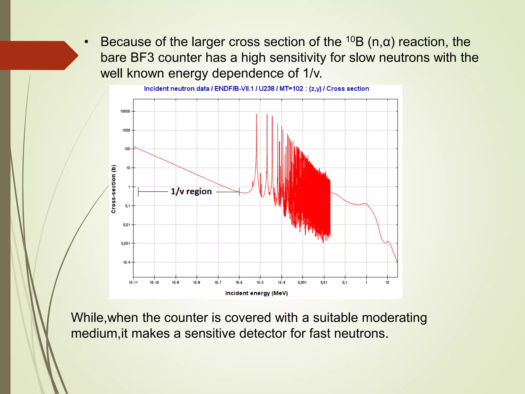 • Because of the larger cross section of the 10B (n,α) reaction, the
bare BF3 counter has a high sensitivity for slow neutrons with the
well known energy dependence of 1/v.
While,when the counter is covered with a suitable moderating
medium,it makes a sensitive detector for fast neutrons.
 