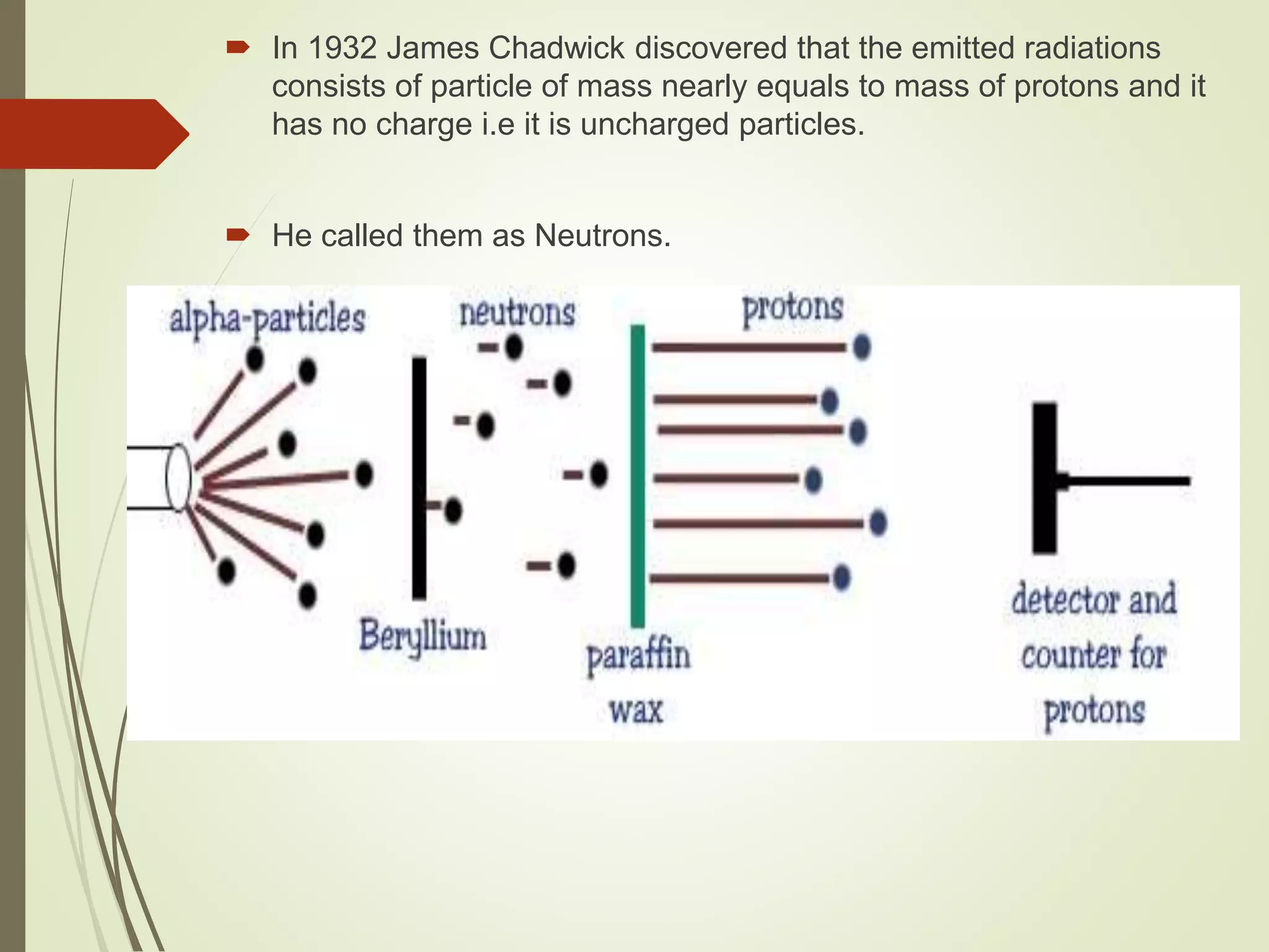  In 1932 James Chadwick discovered that the emitted radiations
consists of particle of mass nearly equals to mass of protons and it
has no charge i.e it is uncharged particles.
 He called them as Neutrons.
 
