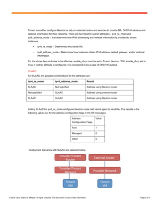 Page 2 of 8
© 2015 Cisco and/or its affiliates. All rights reserved. This document is Cisco Public Information. Page 2 of 8
Tenant can either configure Neutron or rely on external routers and services to provide RA, DHCPv6 address and
optional information for their networks. There are two Neutron subnet attributes - ipv6_ra_mode and
ipv6_address_mode – that determine how IPv6 addressing and network information is provided to tenant
instances.
• ipv6_ra_mode – Determines who sends RA.
• ipv6_address_mode – Determines how instances obtain IPv6 address, default gateway, and/or optional
information.
For the above two attributes to be effective, enable_dhcp must be set to True in Neutron. With enable_dhcp set to
True, if neither attribute is configured, it is considered to be a case of DHCPv6-stateful.
SLAAC
For SLAAC, the possible combinations for the attributes are -
ipv6_ra_mode ipv6_address_mode Result
SLAAC Not specified Address using Neutron router
Not specified SLAAC Address using external router
SLAAC SLAAC Address using Neutron router
Setting SLAAC for ipv6_ra_mode configures Neutron router with radvd agent to send RA. This results in the
following values set for the address configuration flags in the RA messages.
Address
Configuration Flags
Value
Auto 1
Managed 0
Other 0
Deployment scenarios with SLAAC are captured below.
 