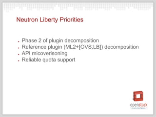 Neutron Liberty Priorities
● Phase 2 of plugin decomposition
● Reference plugin (ML2+[OVS,LB]) decomposition
● API micoverisoning
● Reliable quota support
 