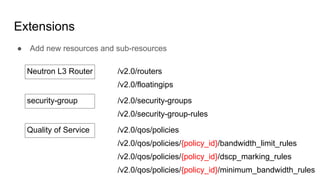 Extensions
● Add new resources and sub-resources
Neutron L3 Router /v2.0/routers
/v2.0/floatingips
security-group /v2.0/security-groups
/v2.0/security-group-rules
Quality of Service /v2.0/qos/policies
/v2.0/qos/policies/{policy_id}/bandwidth_limit_rules
/v2.0/qos/policies/{policy_id}/dscp_marking_rules
/v2.0/qos/policies/{policy_id}/minimum_bandwidth_rules
 