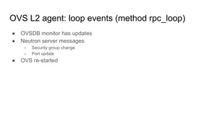 OVS L2 agent: loop events (method rpc_loop)
● OVSDB monitor has updates
● Neutron server messages
○ Security group change
○ Port update
● OVS re-started
 