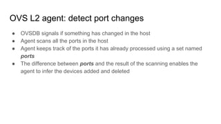 OVS L2 agent: detect port changes
● OVSDB signals if something has changed in the host
● Agent scans all the ports in the host
● Agent keeps track of the ports it has already processed using a set named
ports
● The difference between ports and the result of the scanning enables the
agent to infer the devices added and deleted
 