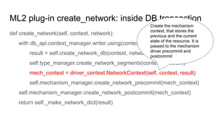 ML2 plug-in create_network: inside DB transaction
def create_network(self, context, network):
with db_api.context_manager.writer.using(context):
result = self.create_network_db(context, network)
self.type_manager.create_network_segments(context, network)
mech_context = driver_context.NetworkContext(self, context, result)
self.mechanism_manager.create_network_precommit(mech_context)
self.mechanism_manager.create_network_postcommit(mech_context)
return self._make_network_dict(result)
Create the mechanism
context, that stores the
previous and the current
state of the resource. It is
passed to the mechanism
driver precommit and
postcommit
 