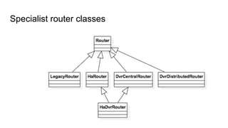 Specialist router classes
 