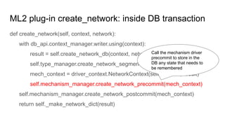 ML2 plug-in create_network: inside DB transaction
def create_network(self, context, network):
with db_api.context_manager.writer.using(context):
result = self.create_network_db(context, network)
self.type_manager.create_network_segments(context, network)
mech_context = driver_context.NetworkContext(self, context, result)
self.mechanism_manager.create_network_precommit(mech_context)
self.mechanism_manager.create_network_postcommit(mech_context)
return self._make_network_dict(result)
Call the mechanism driver
precommit to store in the
DB any state that needs to
be remembered
 