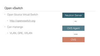 Monolithic Plugin
• Full implementation of core resources
• Two types:
• Proxy
• Direct control PLUGIN
 