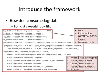Introduce	the	framework
• How	do	I	consume	log-data:
– Log	data	would	look	like:
May 5 09:02:34 localhost greenthread.py: action=DROP
project_id=736672c700cd43e1bd321aeaf940365c
log_ids=['44a2e297-60ef-4bdd-8cad-14917cbefe9c']
vm_port=0720a67d-3e29-4231-891a-e0ac681bdc7f
pkt=ethernet(dst='fa:16:3e:6f:c9:47',ethertype=2048,src='fa:16:3e:50:aa:b5'),
ipv4(csum=43626,dst='10.0.0.11',flags=2,header_length=5,identification=55076,offset=0,
option=None,proto=6,src='172.24.4.10',tos=0,total_length=60,ttl=63,version=4),
tcp(ack=0,bits=2,csum=14680,dst_port=22,offset=10,
option=[TCPOptionMaximumSegmentSize(kind=2,length=4,max_seg_size=1460),
TCPOptionSACKPermitted(kind=4,length=2),
TCPOptionTimestamps(kind=8,length=10,ts_ecr=0,ts_val=196380390),
TCPOptionNoOperation(kind=1,length=1),
TCPOptionWindowScale(kind=3,length=3,shift_cnt=3)],
seq=571457376,src_port=42838,urgent=0,window_size=14600)
• Where	packet	is	dropped?
• Source/destination	IP
• Source/destination	MAC
• Source/destination	port
• Protocol
• Date
• Packet	action
(ACCEPT	or	DROP)
• Project
• Log	resource	ID
17
 