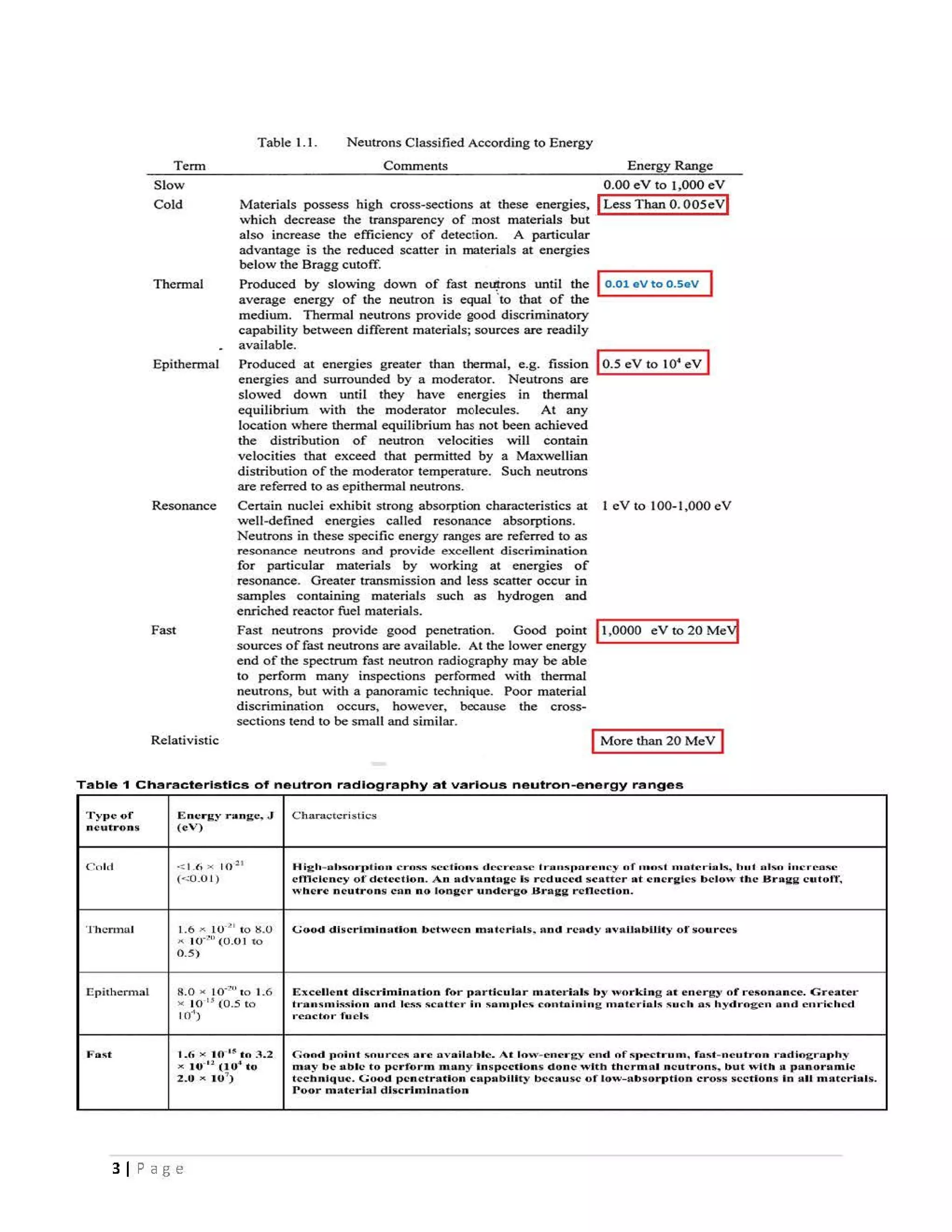 ASNT Neutron Radiography (NR) Level III Notes-Dr. Samir Saad | PDF