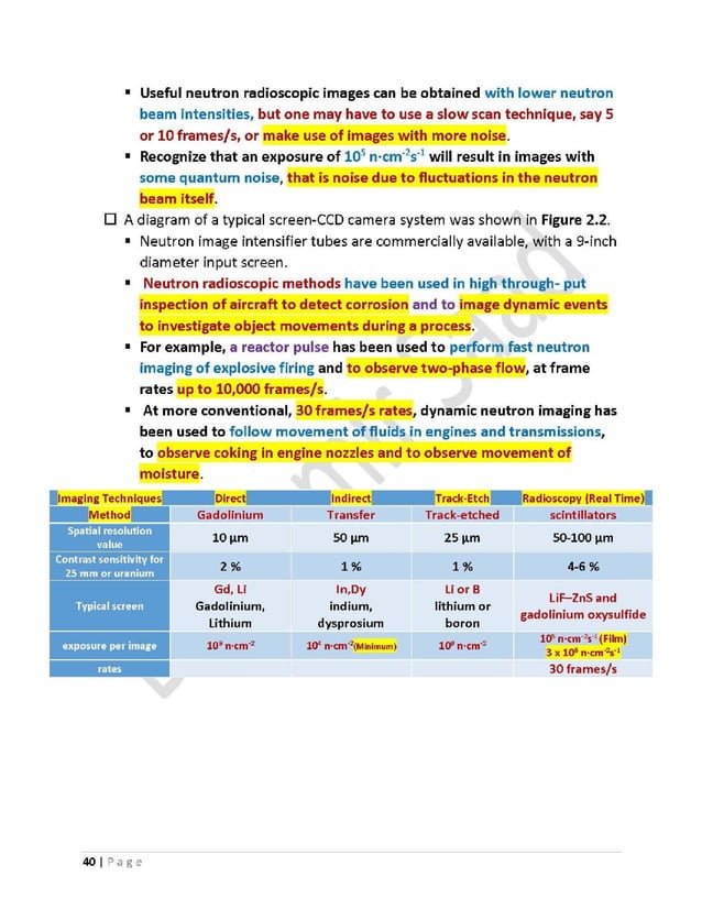 ASNT Neutron Radiography (NR) Level III Notes-Dr. Samir Saad | PDF