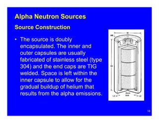 Introduction to neutron sourcec and their production | PDF