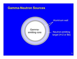 Gamma Source .net Introduction to neutron sourcec and their production | PDF