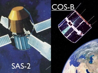 COS-B
SAS-2
 