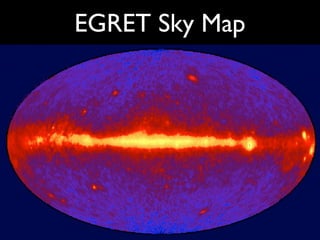 EGRET Sky Map
 
