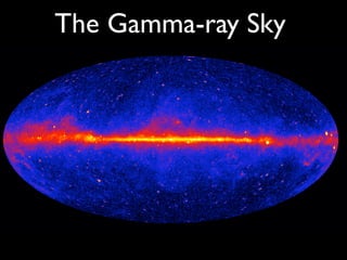The Gamma-ray Sky
 