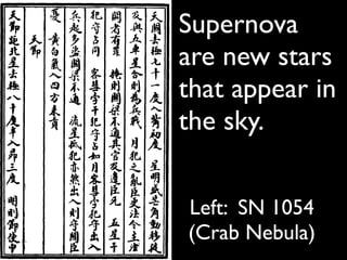 Supernova
are new stars
that appear in
the sky.
~L|F
Left: SN 1054
(Crab Nebula)
 