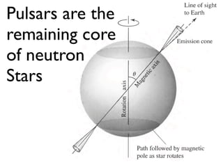 Pulsars are the
remaining core
of neutron
Stars
 